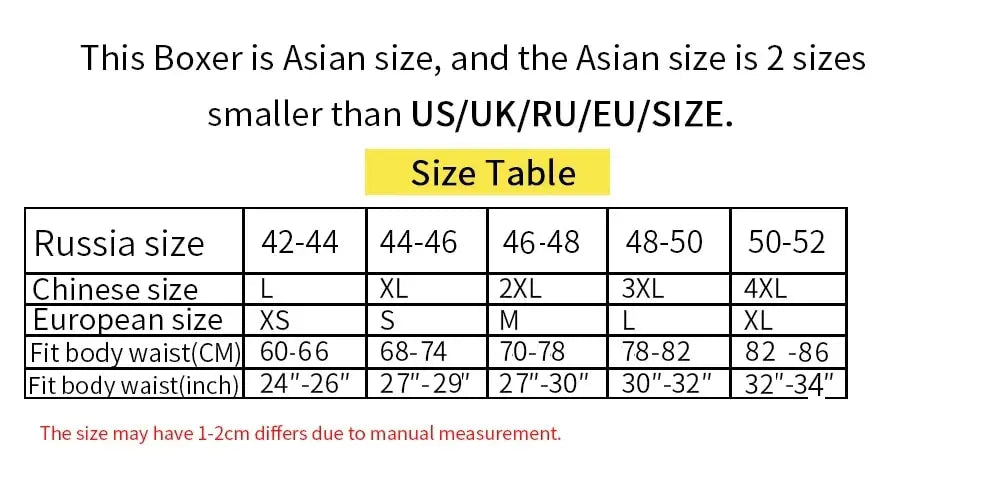 4 teile/los Modal Plus Size Eisse ide Herren atmungsaktive und bequeme Mesh Unterwäsche Großhandels preis ultra dünne Shorts Kofferraum