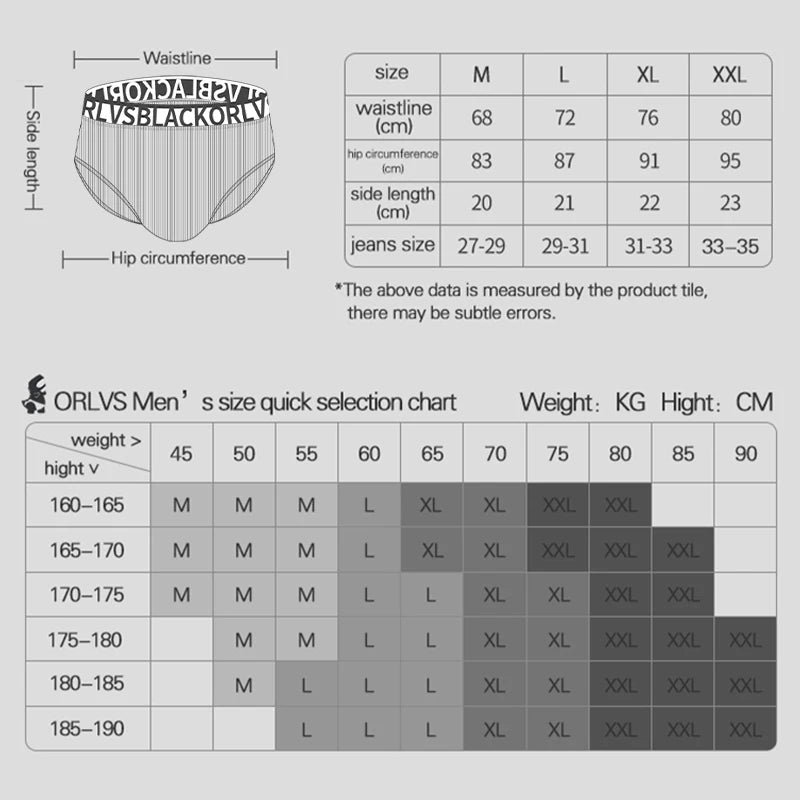 Orlvs Unterwäsche trend ige sexy Baumwolle Gewinde Stoff junge Männer niedrige Taille Hüfte heben breiten Gürtel hohen Schlitz Grube Stoff Unterhose or6252