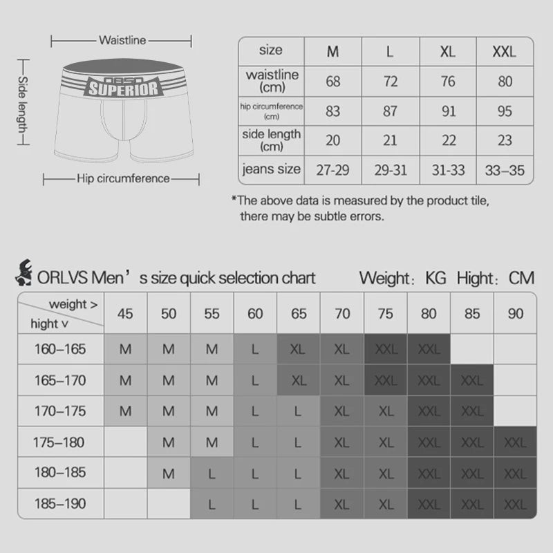 Unterwäsche Mann Boxer