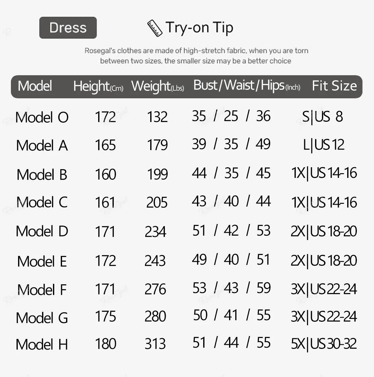 Ros gal Plus Size Casual Mini kleider Frauen ärmellose Schnalle Tülle Mock Knöpfe Plissee rücken frei blau Kleid Overs ize Vestidos