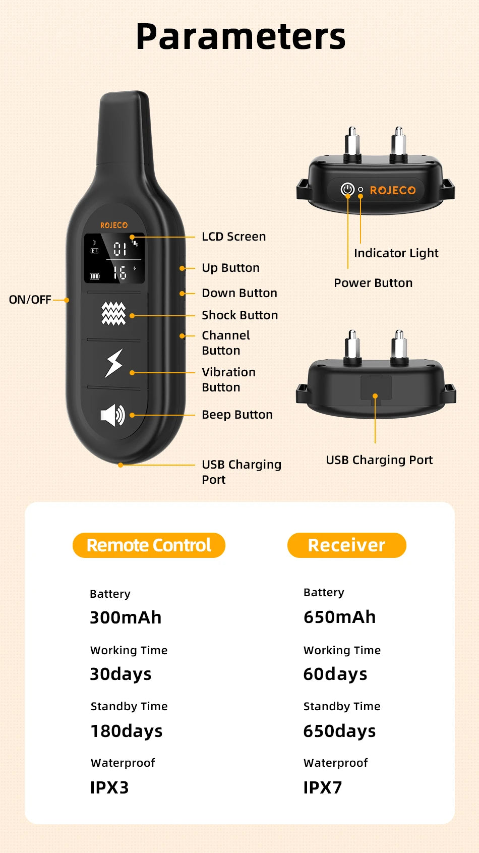 ROJECO Elektrisches Hundetrainingshalsband, digitale wiederaufladbare Fernbedienung, IPX7 wasserdichter Vibrator, Haustierhund, Rinde stoppen, Schockhalsband